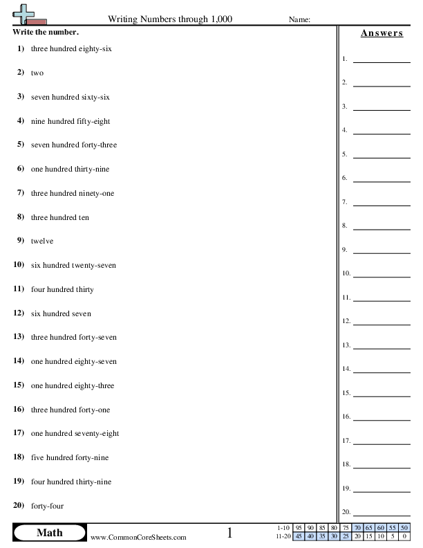 Converting Forms Worksheets - Word to Numeric (within 1,000) worksheet